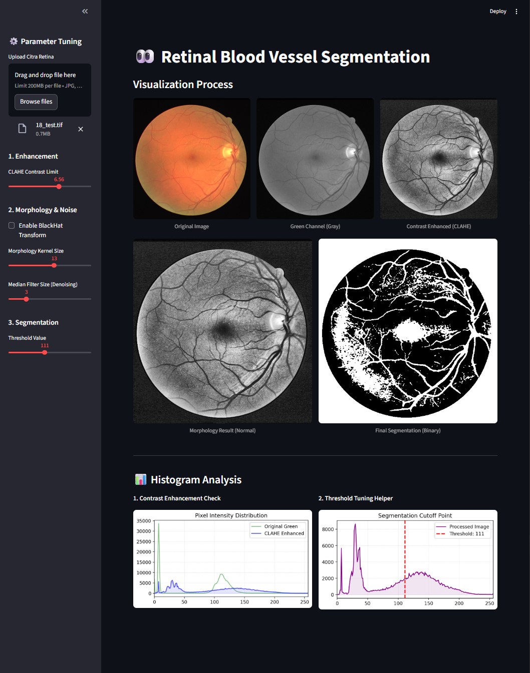 Image Processing Projects 1